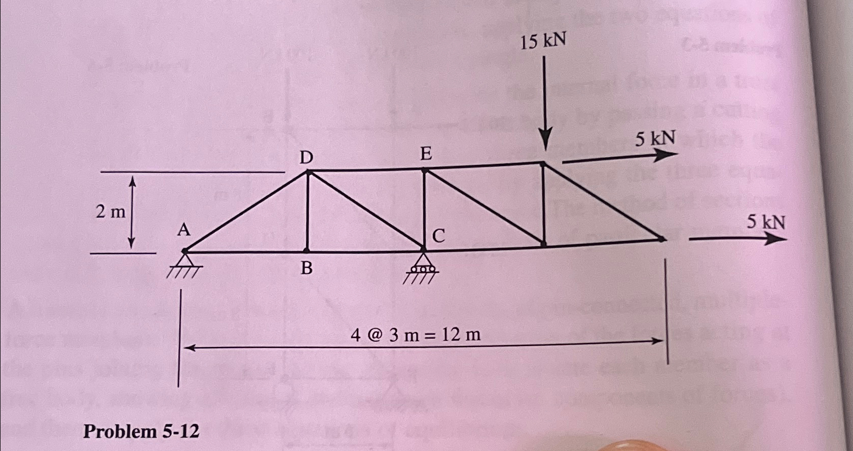 Solve for the force in member BC