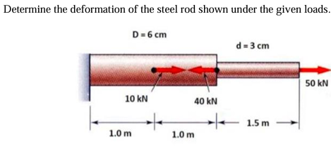Determine the deformation of the steel rod shown