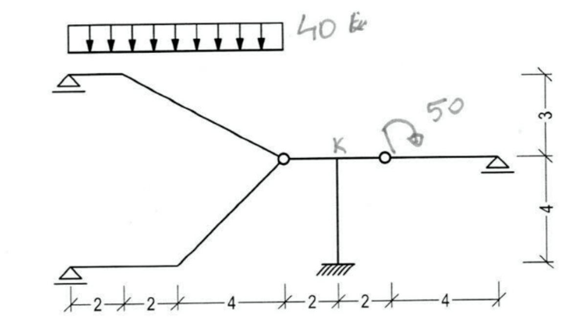 For this frame find reactions, shearing, bending