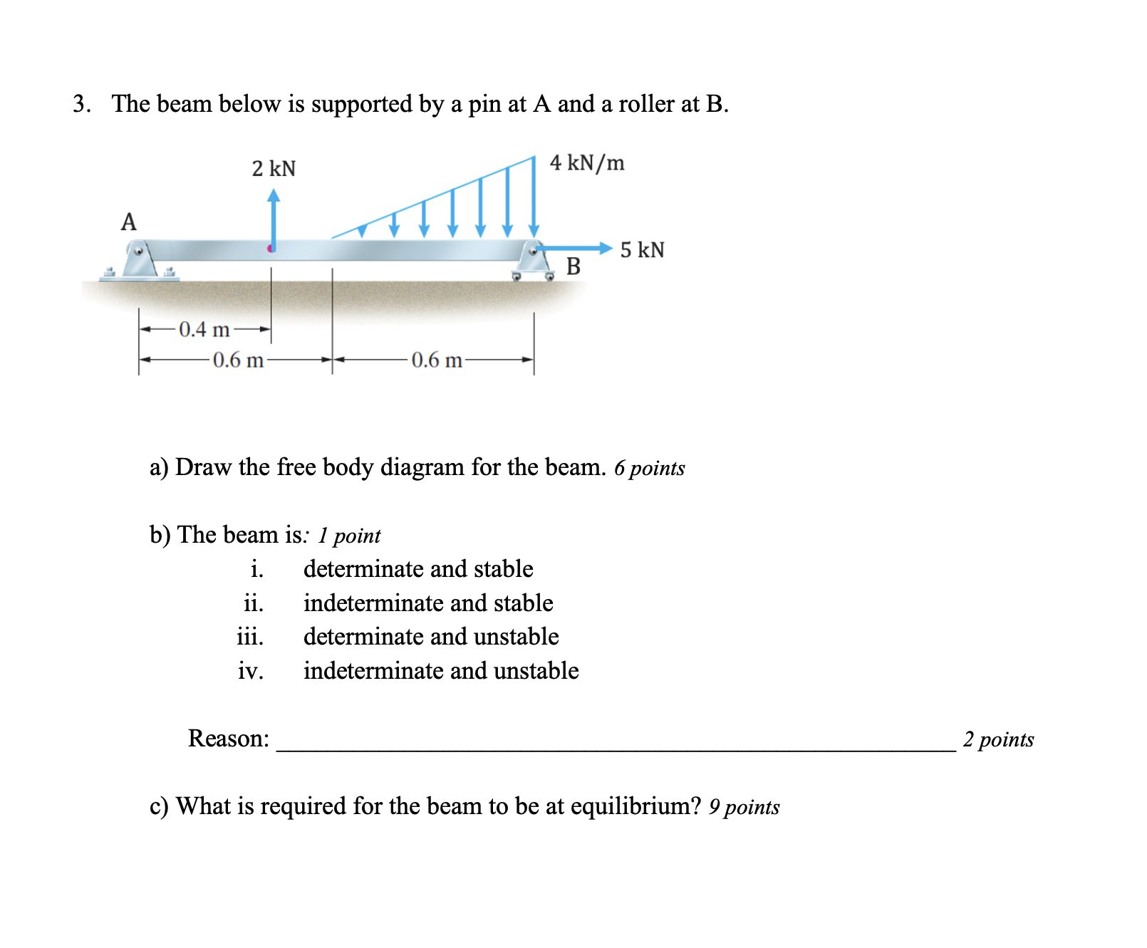 hThe beam below is supported by a pin at A and a