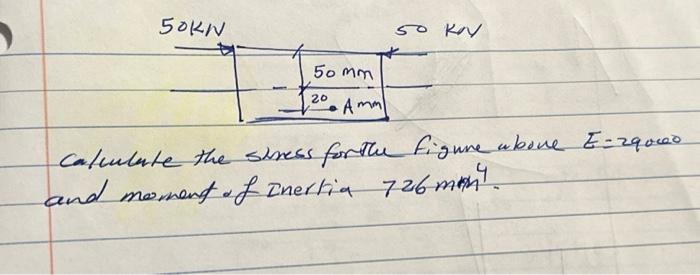 calculate the stress for the figure above please