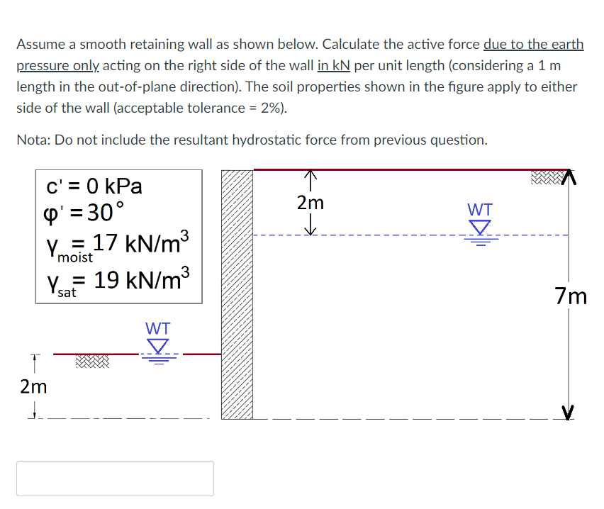 Assume a smooth retaining wall as shown below.