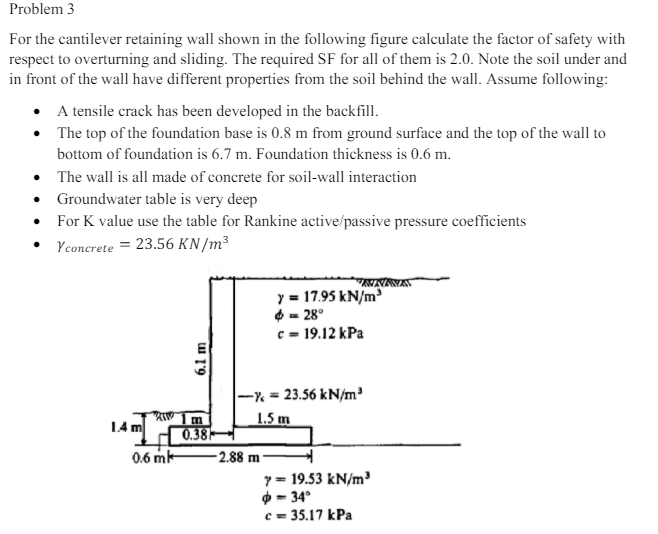 Problem 3 For the cantilever retaining wall shown