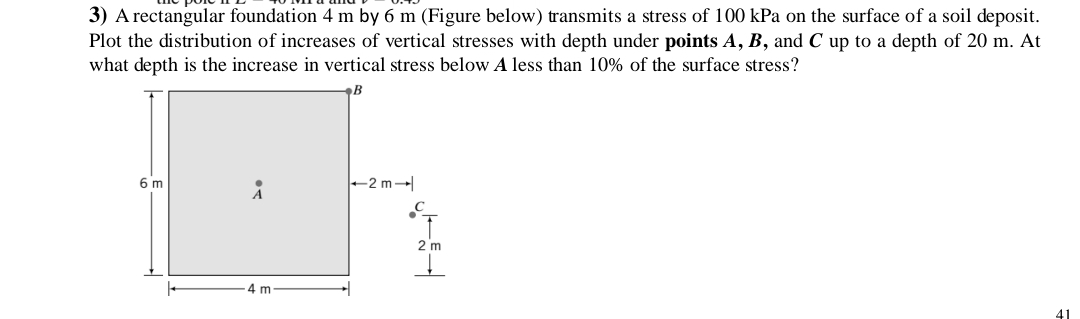 A rectangular foundation 4 m by 6 m ( Figure