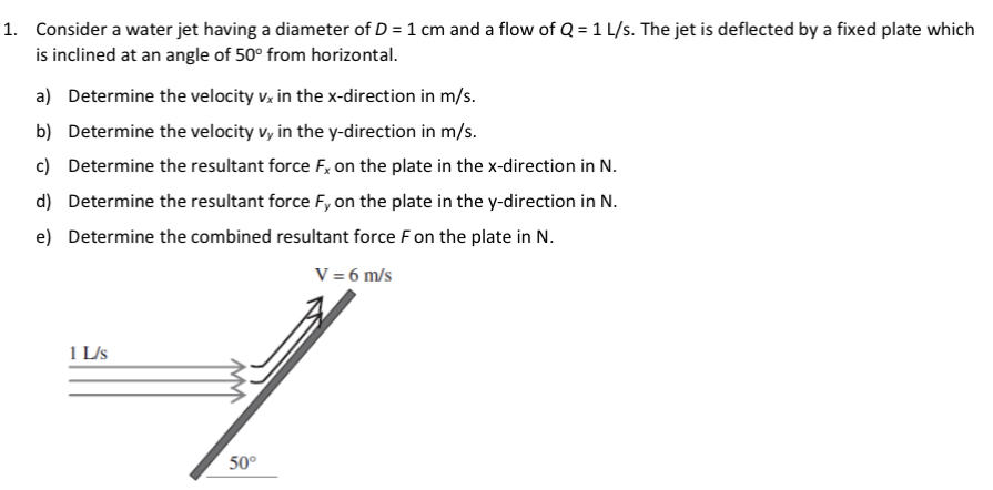 Consider a water jet having a diameter of D = 1 c