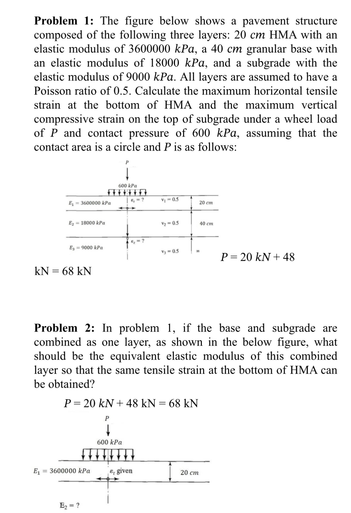 Problem 1 : The figure below shows a pavement