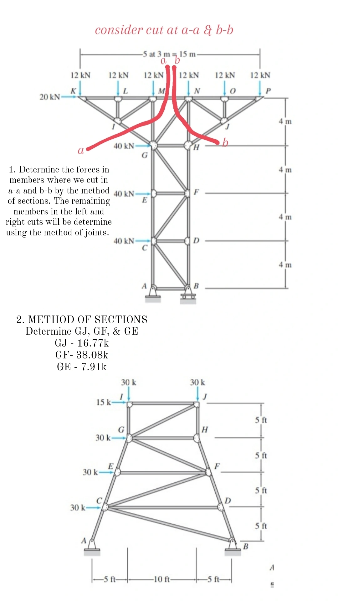 consider cut at a - a & b - b Determine the
