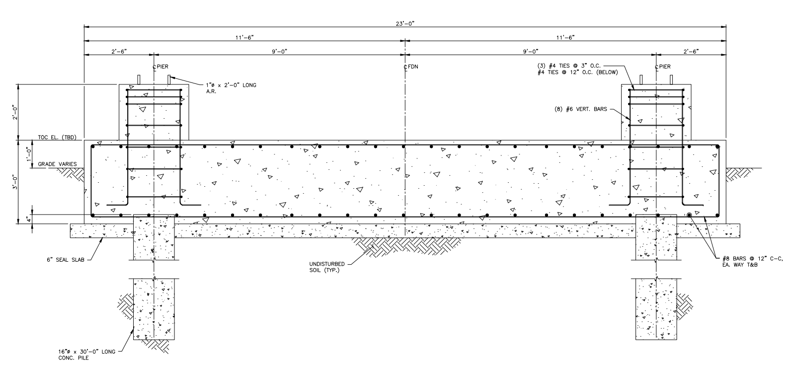 From the given sections, how do I calculate the