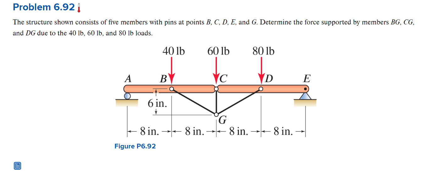 Problem 6 . 9 2 & The structure shown consists of