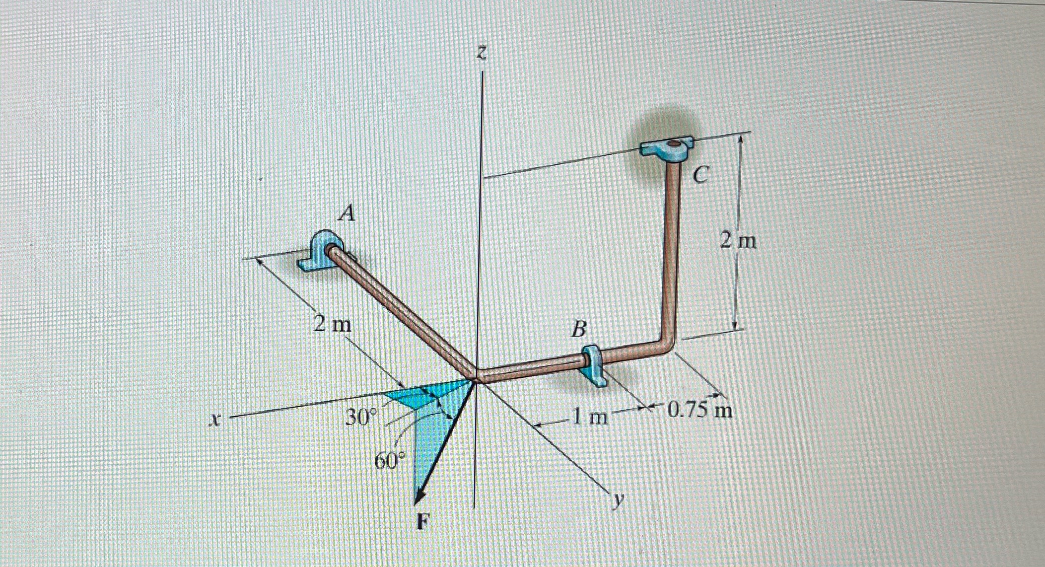 For the bent tube shown in the previous problem.