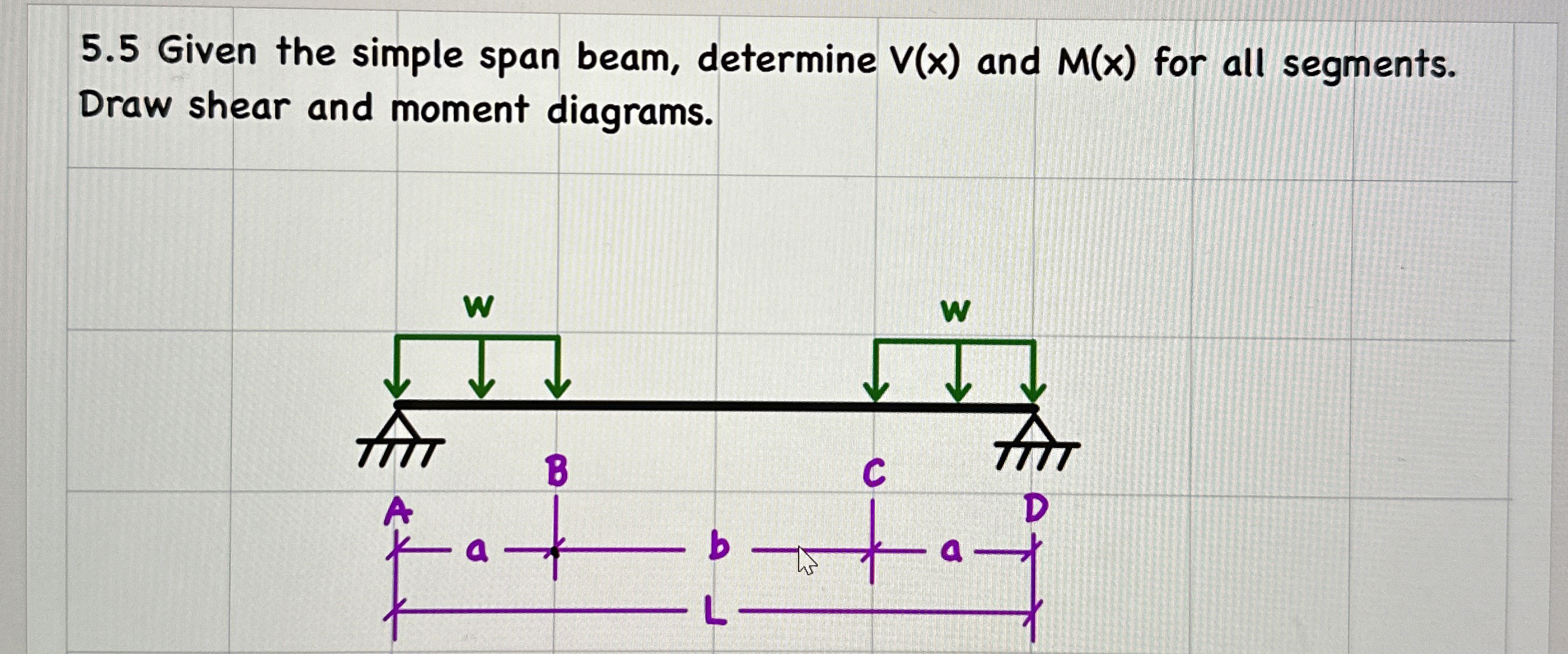 5 . 5 Given the simple span beam, determine V ( x