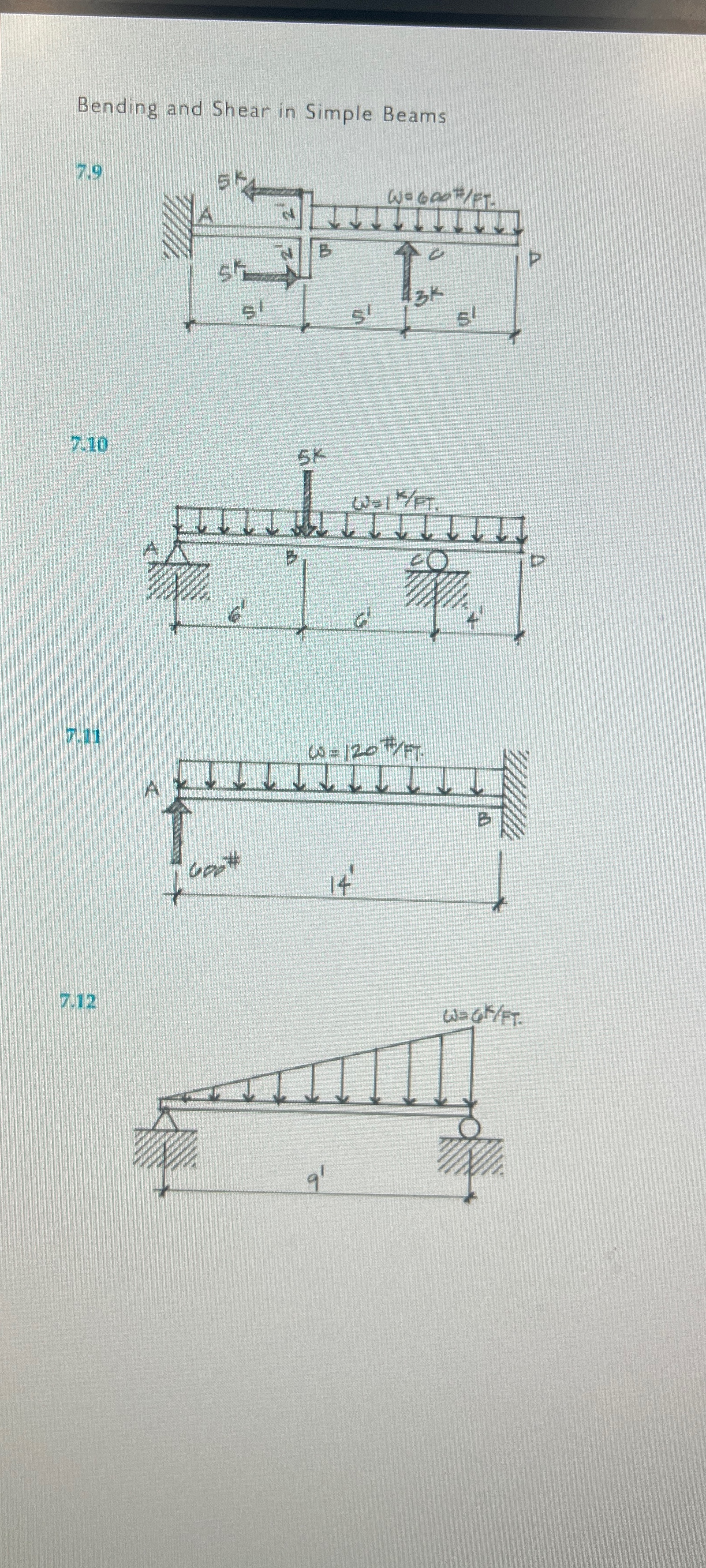 Construct the load, shear, ans moment diagrams