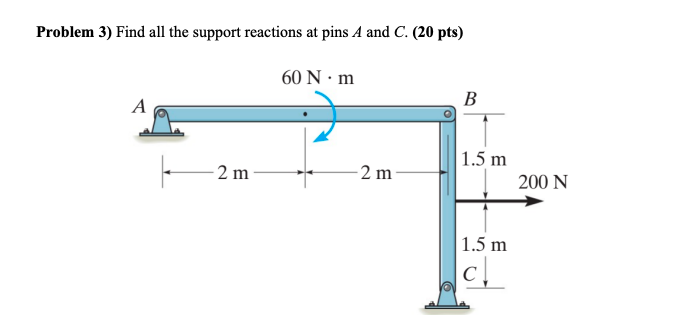 Problem 3 ) Find all the support reactions at