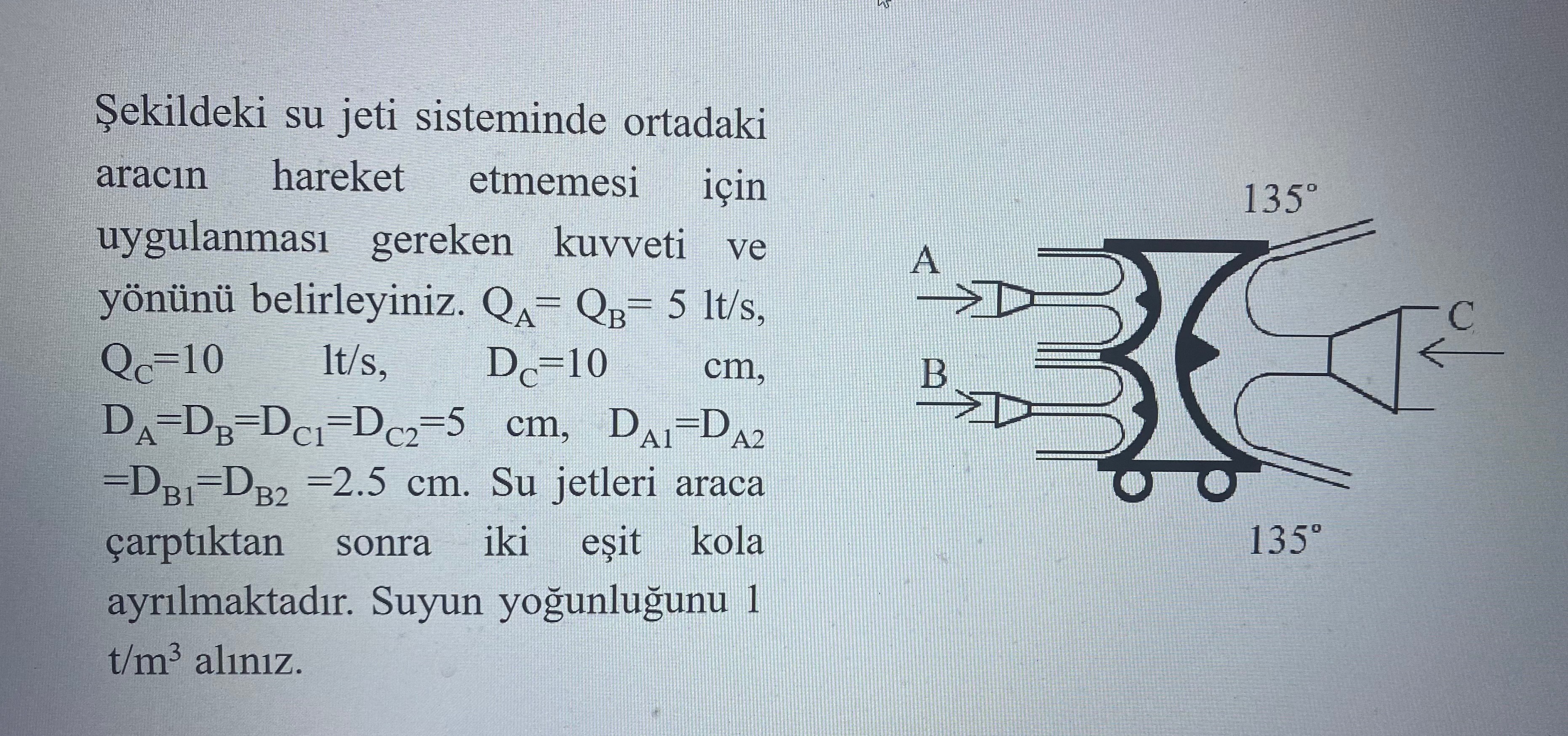 ekildeki su jeti sisteminde ortadaki arac n