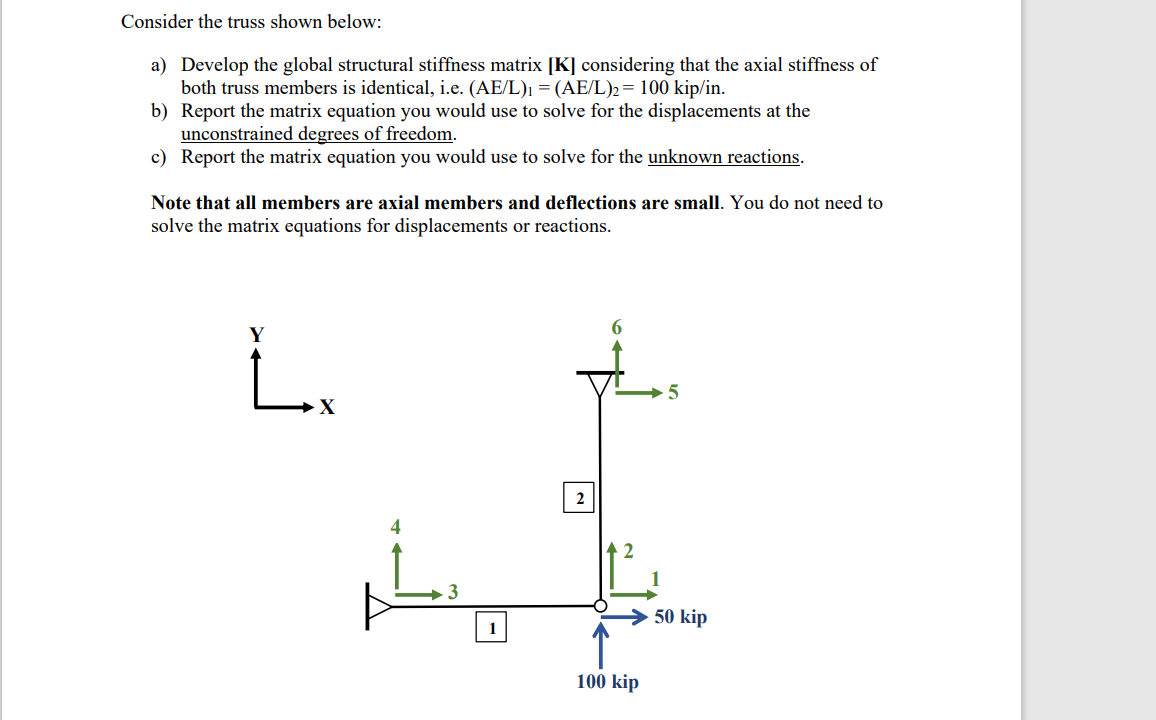 Please solve it write down all the matrixes