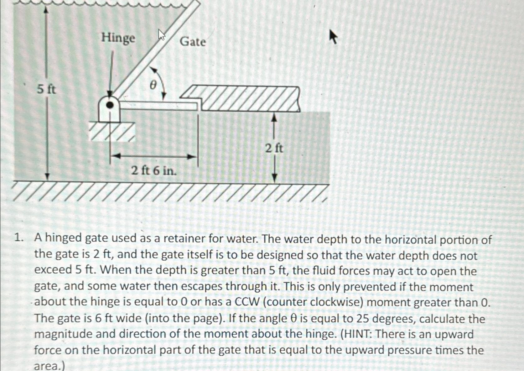 A hinged gate used as a retainer for water. The