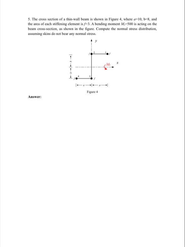 The cross section of a thin - wall beam is shown