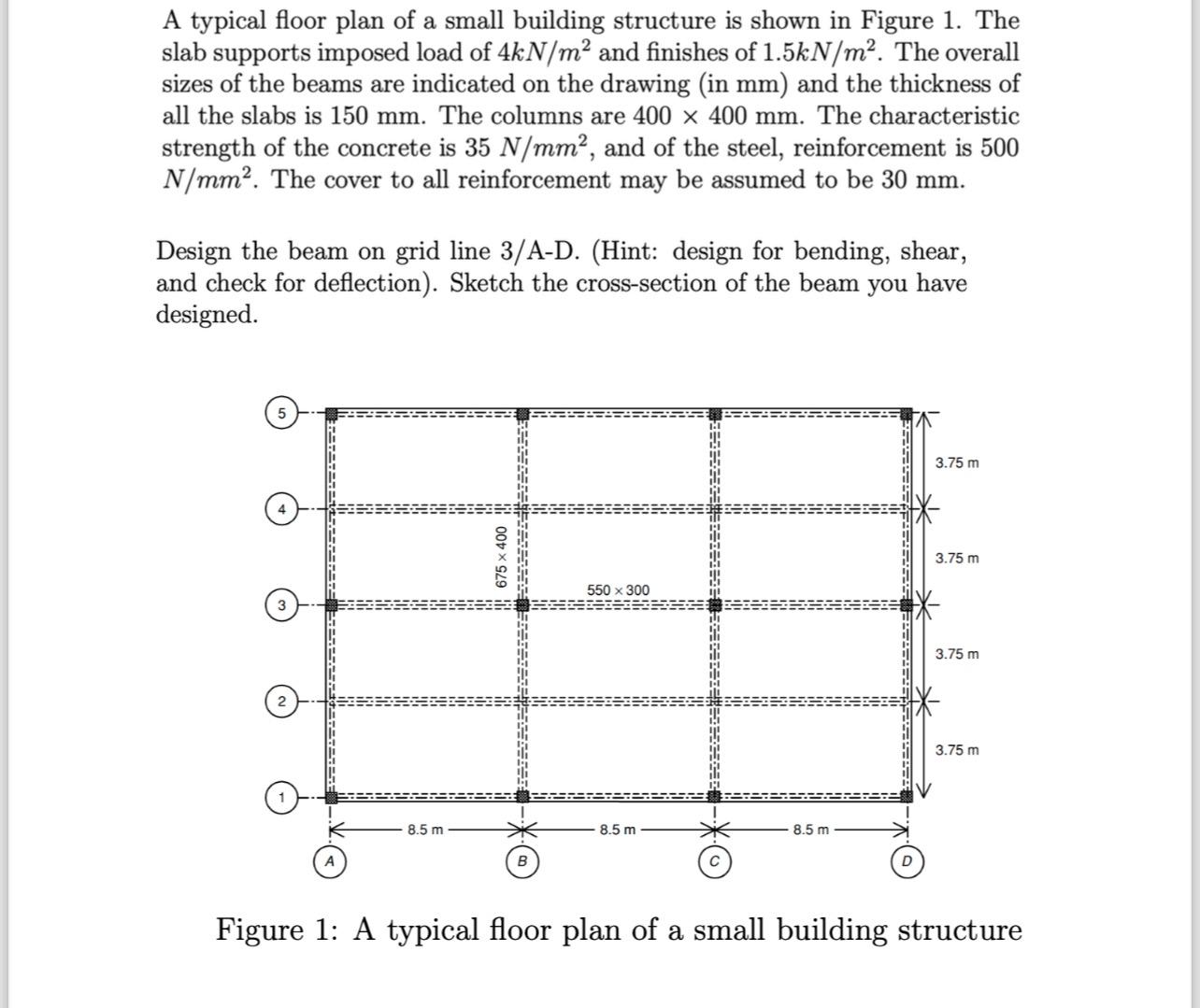 A typical floor plan of a small building