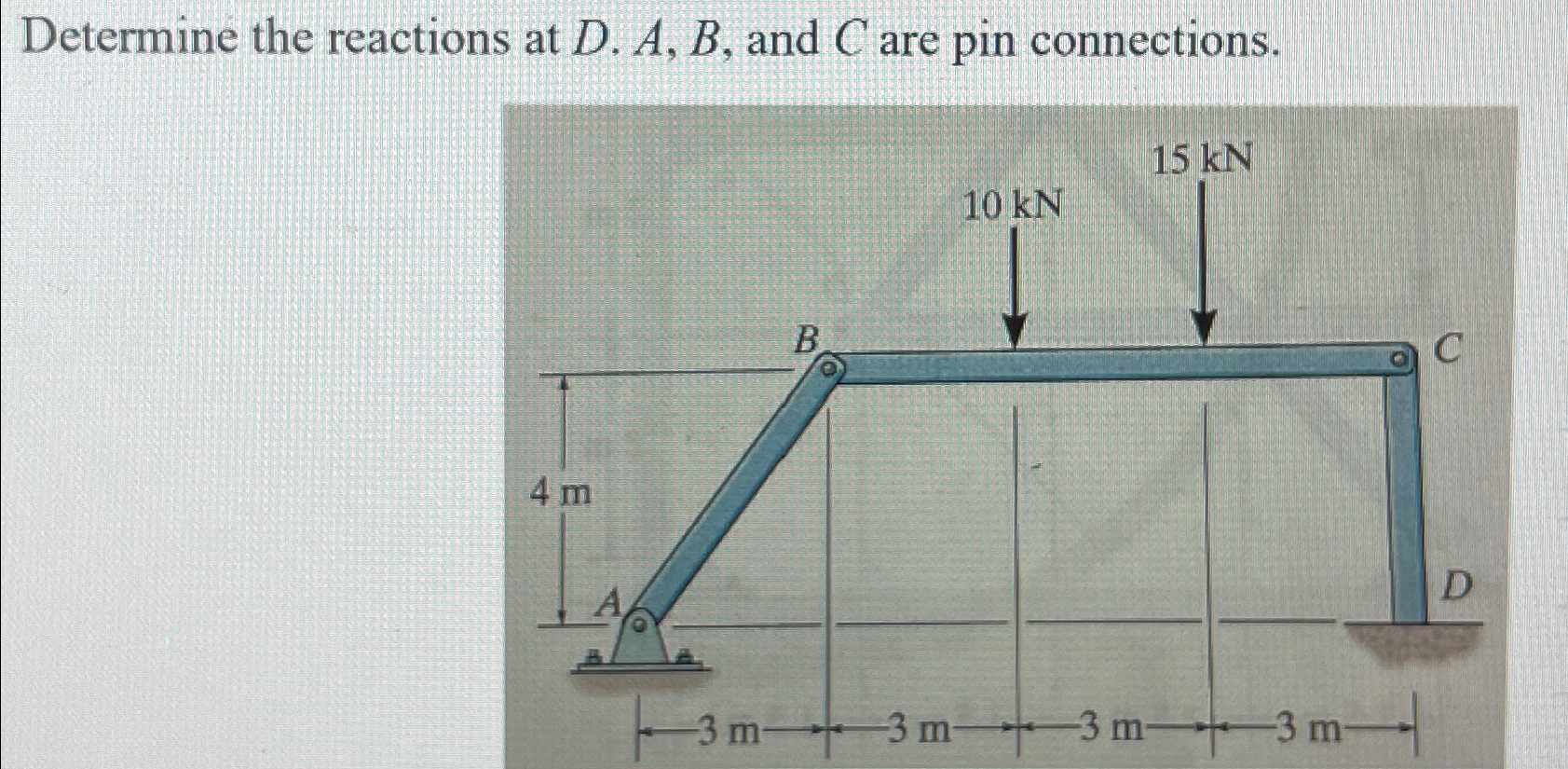 Determine the reactions at D . A , B , and C are