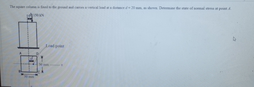 The square column is fixed to the ground and