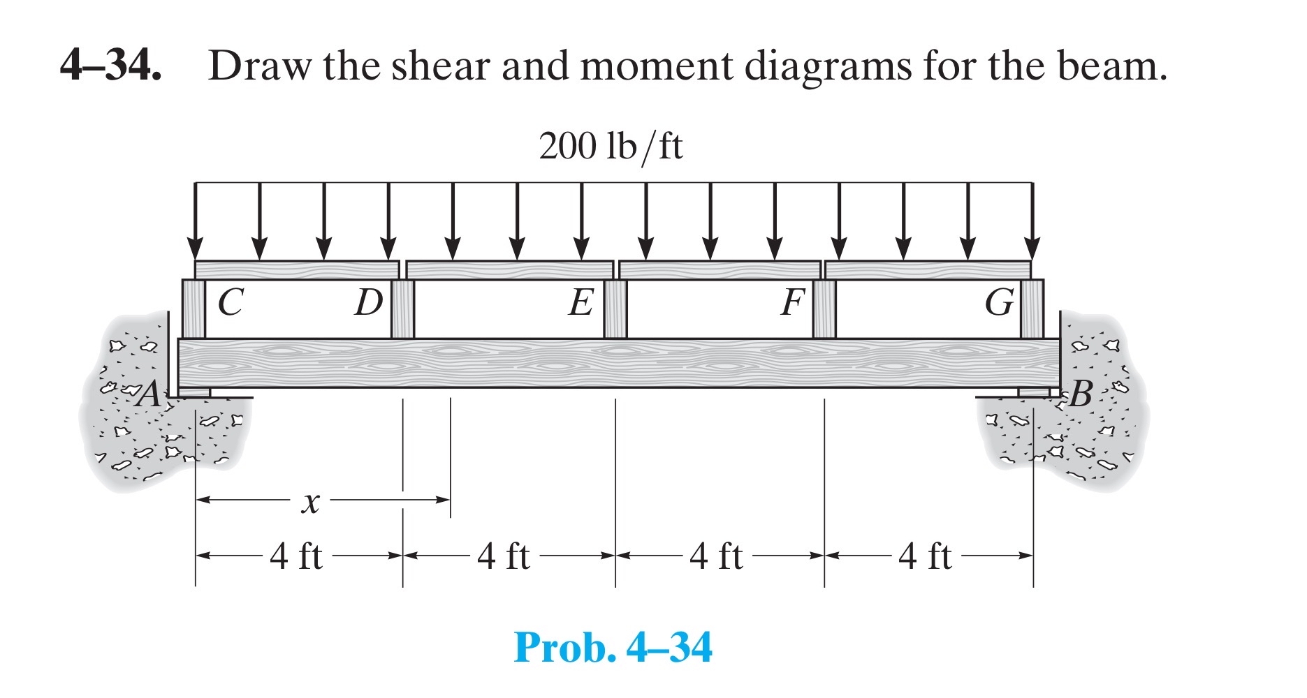 4 - 3 4 . Draw the shear and moment diagrams for