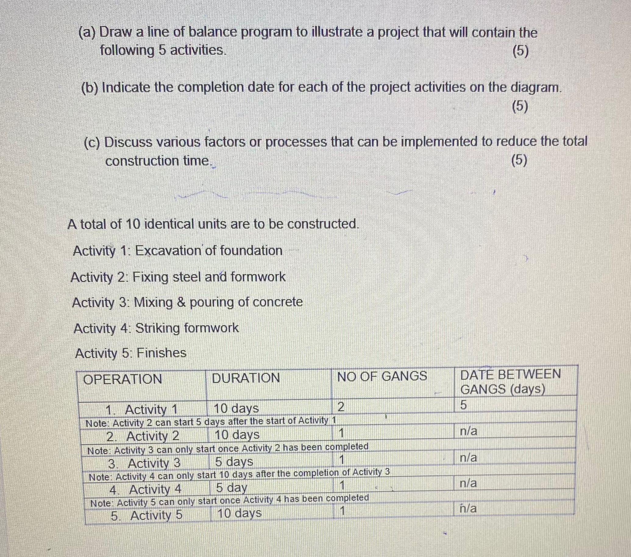 ( a ) Draw a line of balance program to