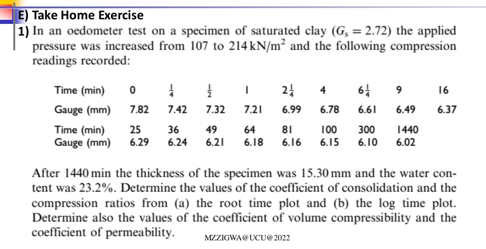 E ) Take Home Exercise In an oedometer test on a
