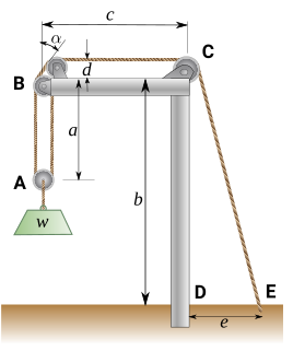 The lift is holding a 2 2 0 lb weight as shown.