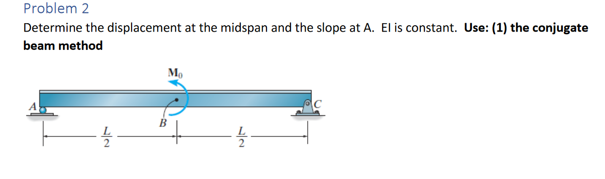 Problem 2 Determine the displacement at the