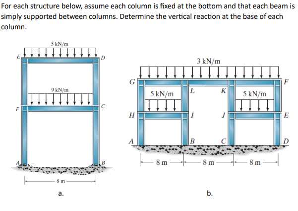 For each structure below, assume each column is