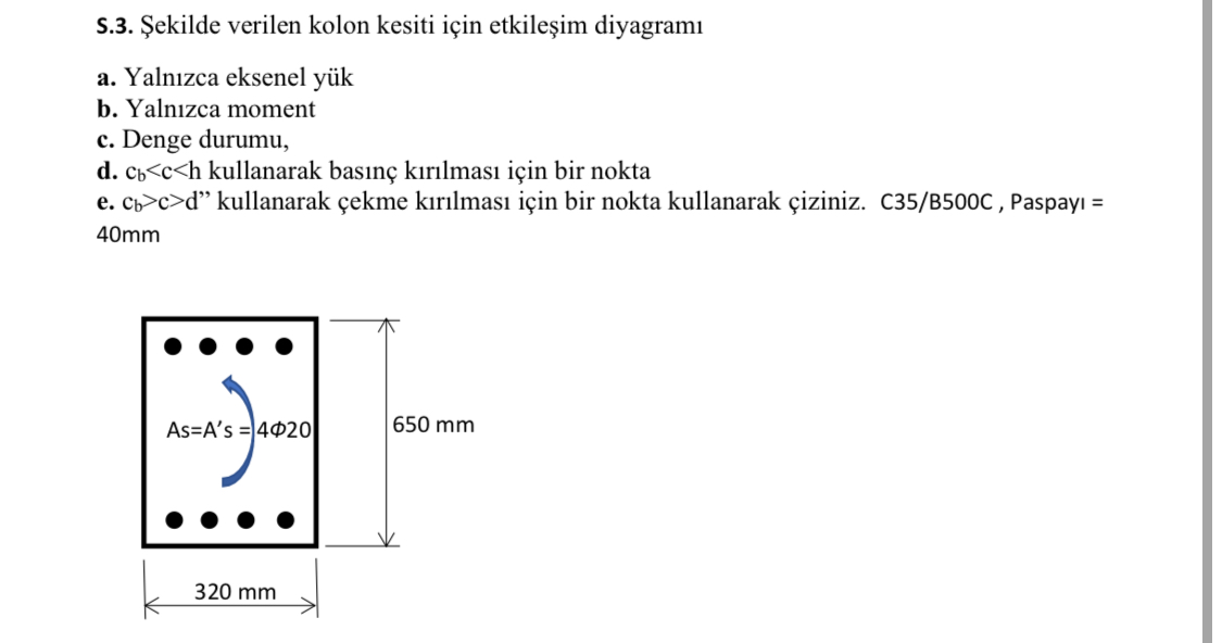S . 3 . ekilde verilen kolon kesiti i in etkile
