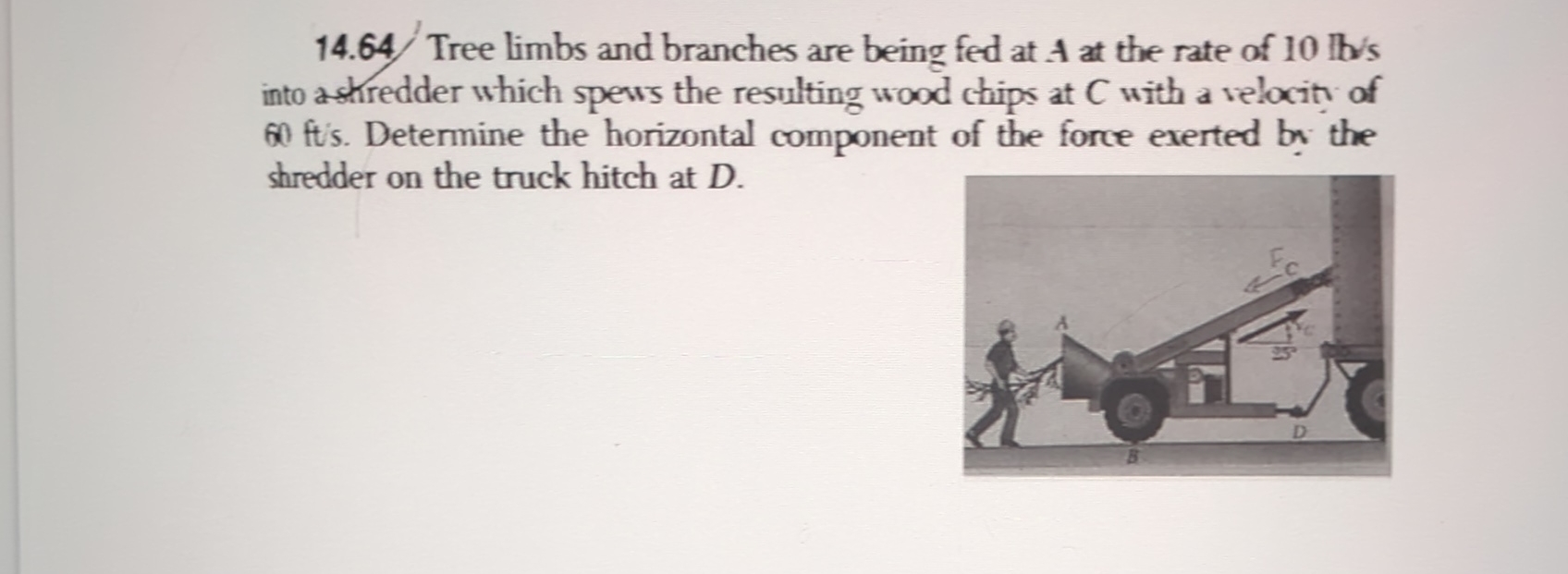 1 4 . 6 4 Tree limbs and branches are being fed