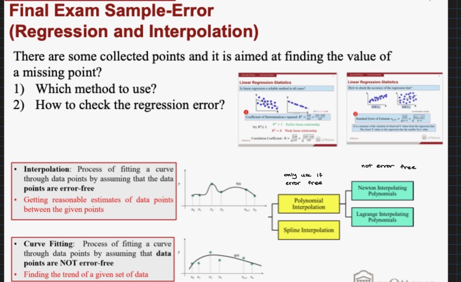 Final Exam Sample - Error ( Regression and