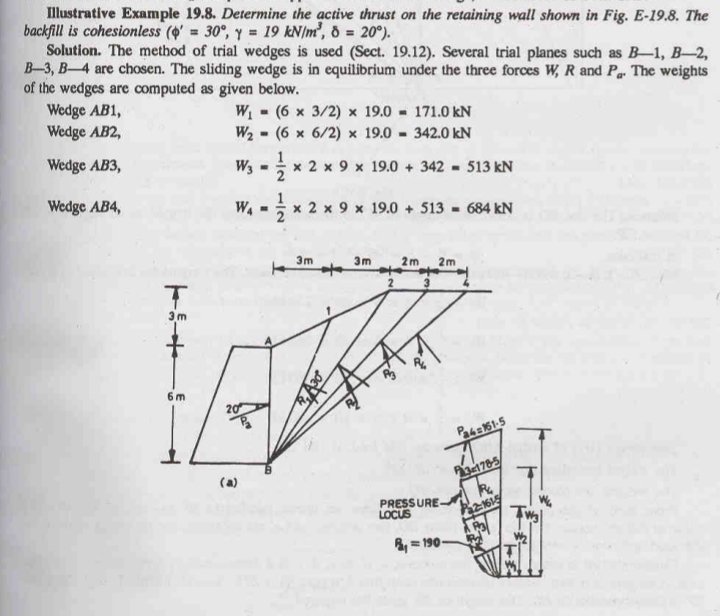 Illustrative Example 1 9 . 8 . Determine the