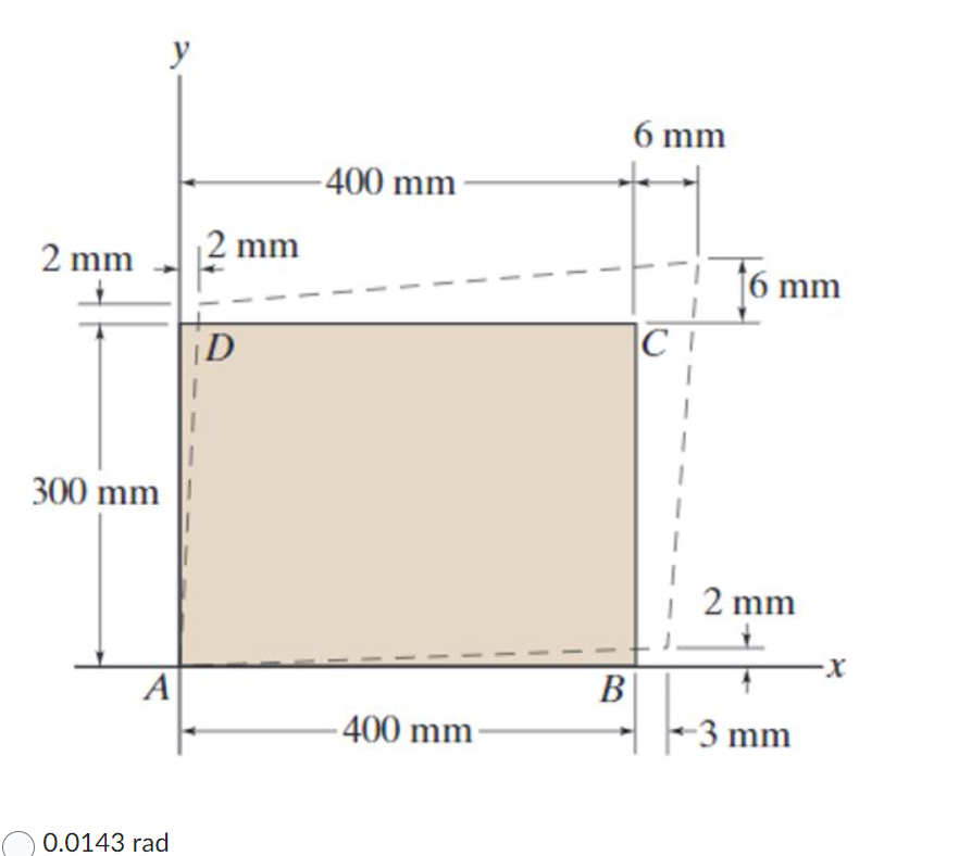 The rectangular plate is deformed into the shape
