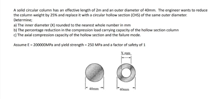 A solid circular column has an effective length