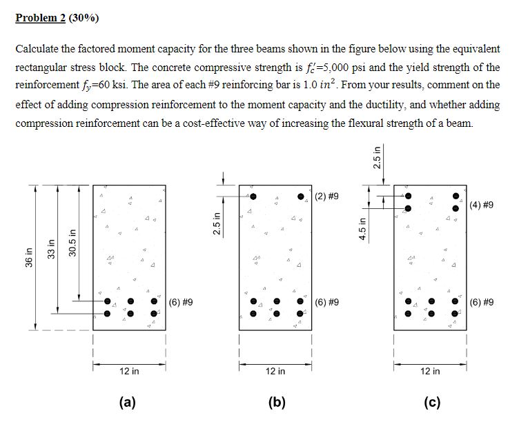 Problem 2 ( 3 0 % ) Calculate the factored moment