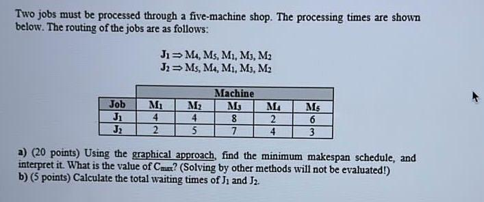 Two jobs must be processed through a five -