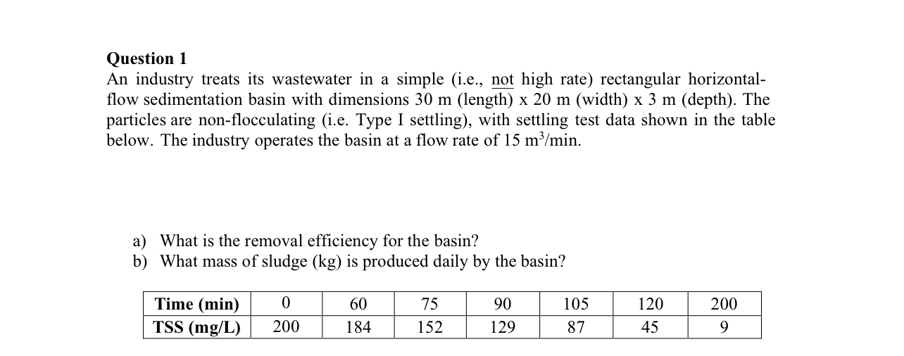 Question 1 An industry treats its wastewater in a