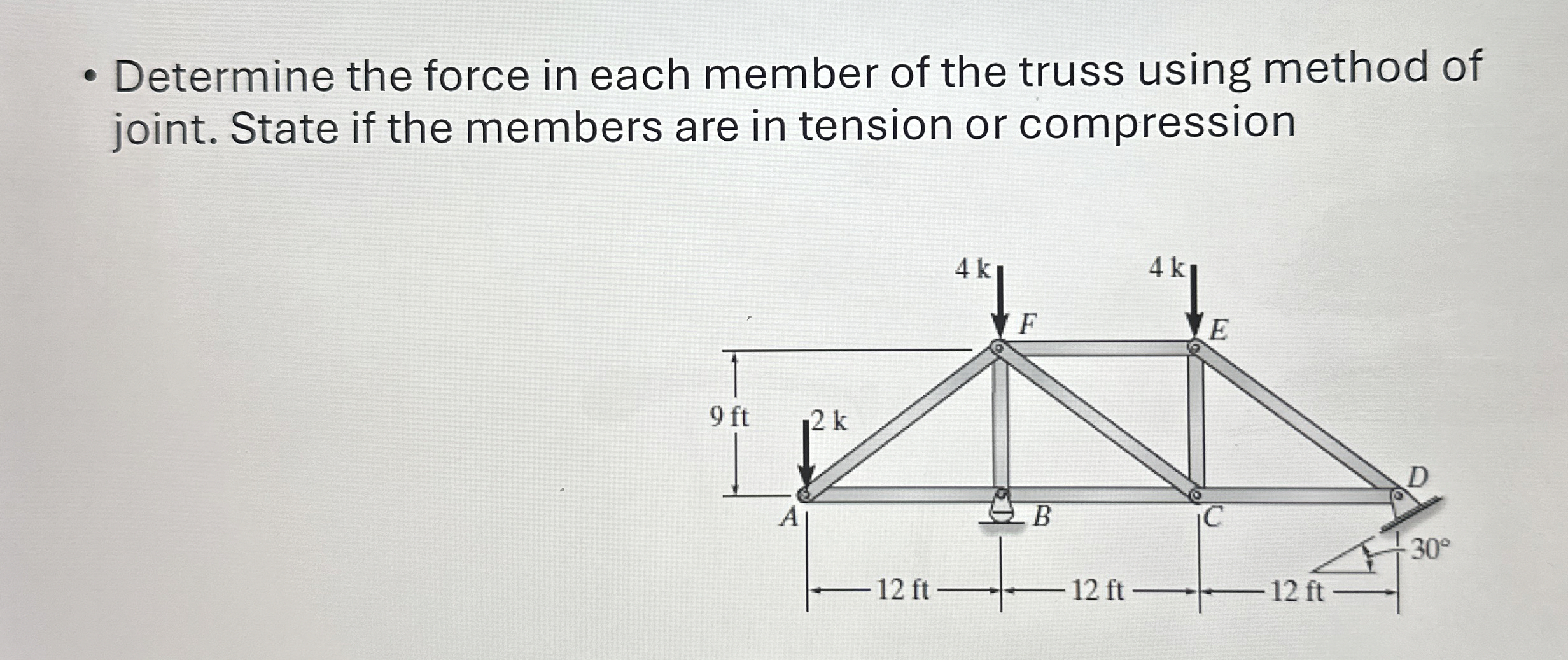 Determine the force in each member of the truss