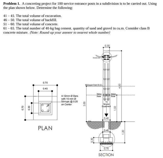 Problem 1 . A concreting project for 1 0 0