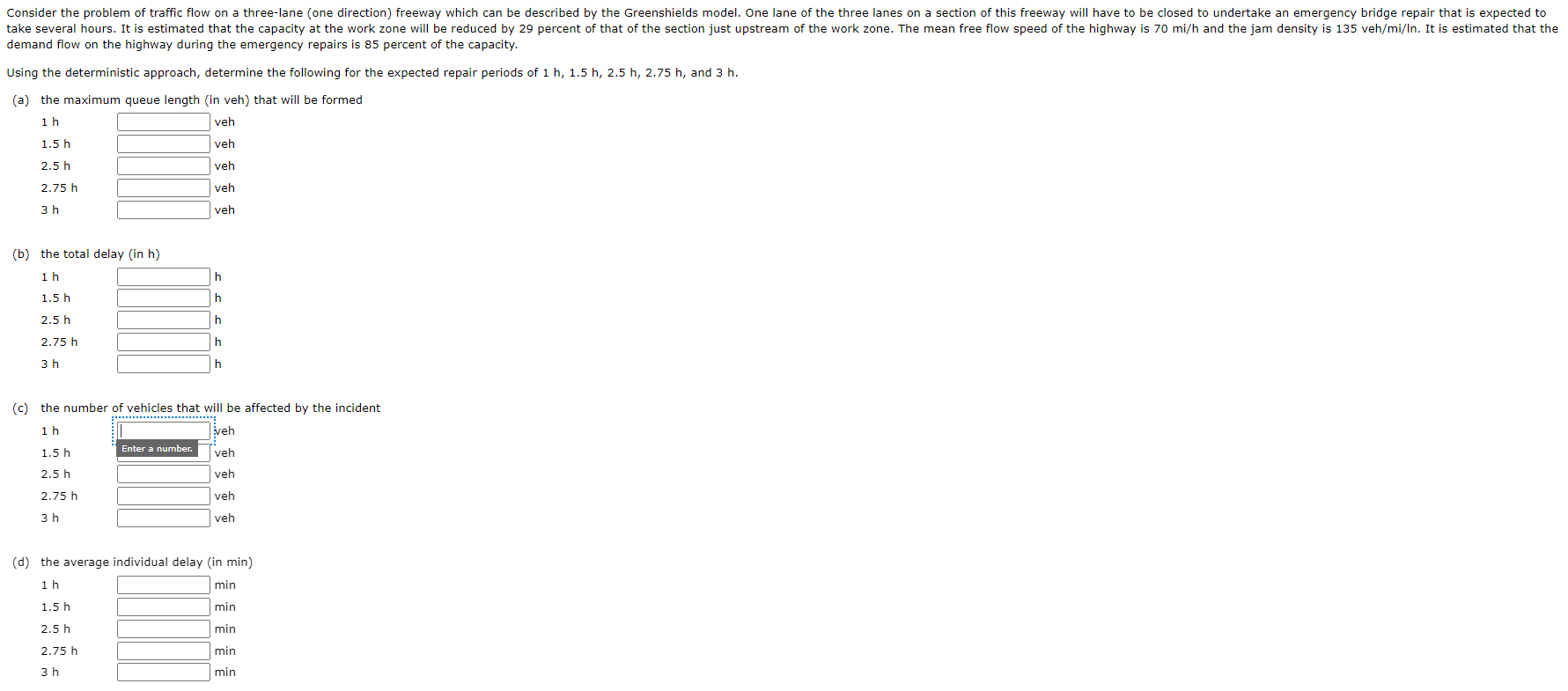 demand flow on the highway during the emergency