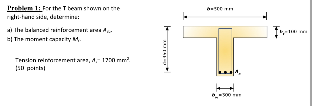 Problem 1 : For the T beam shown on the right -