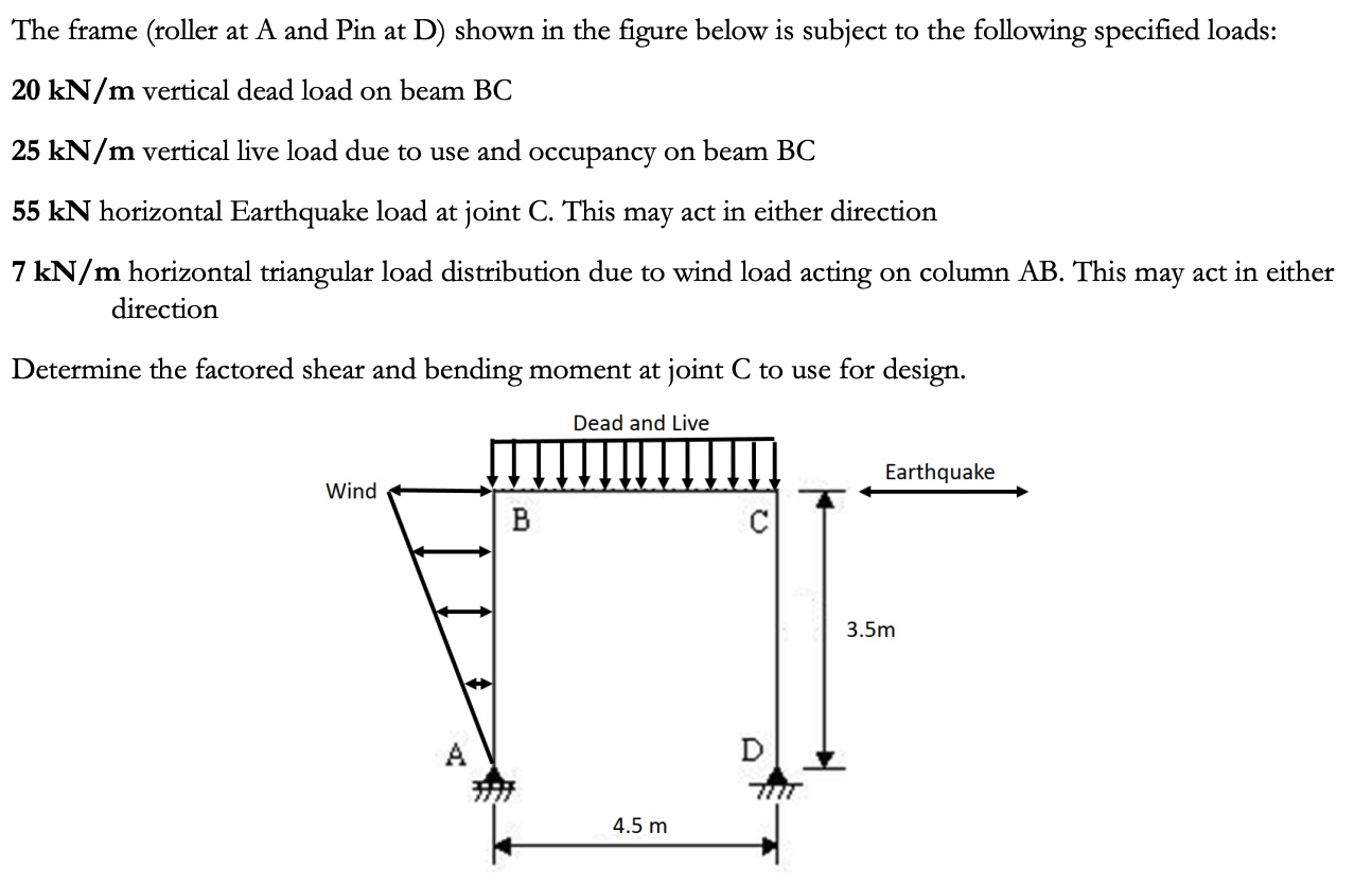 The frame ( roller at A and Pin at D ) shown in