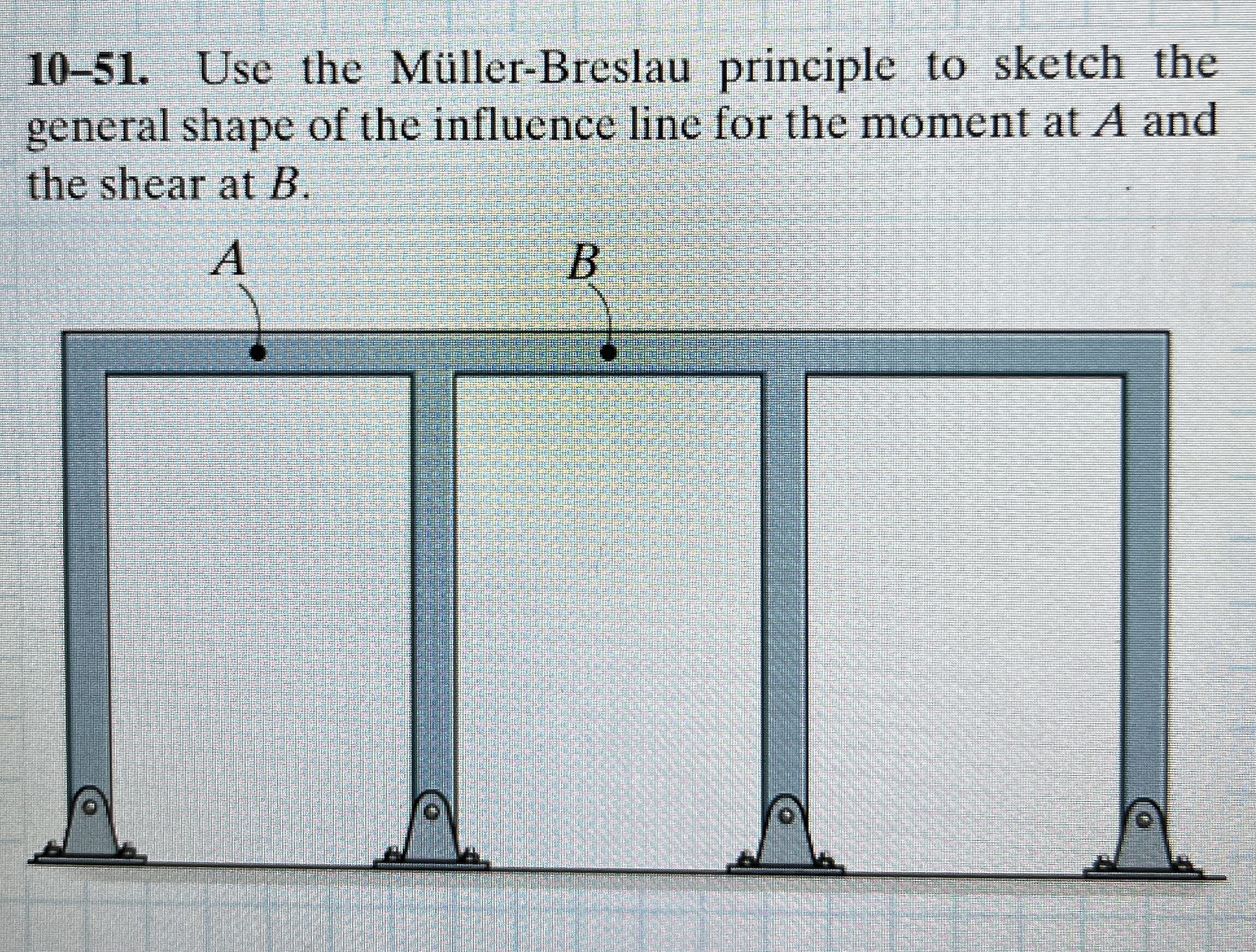 1 0 - 5 1 . Use the M ller - Breslau principle to