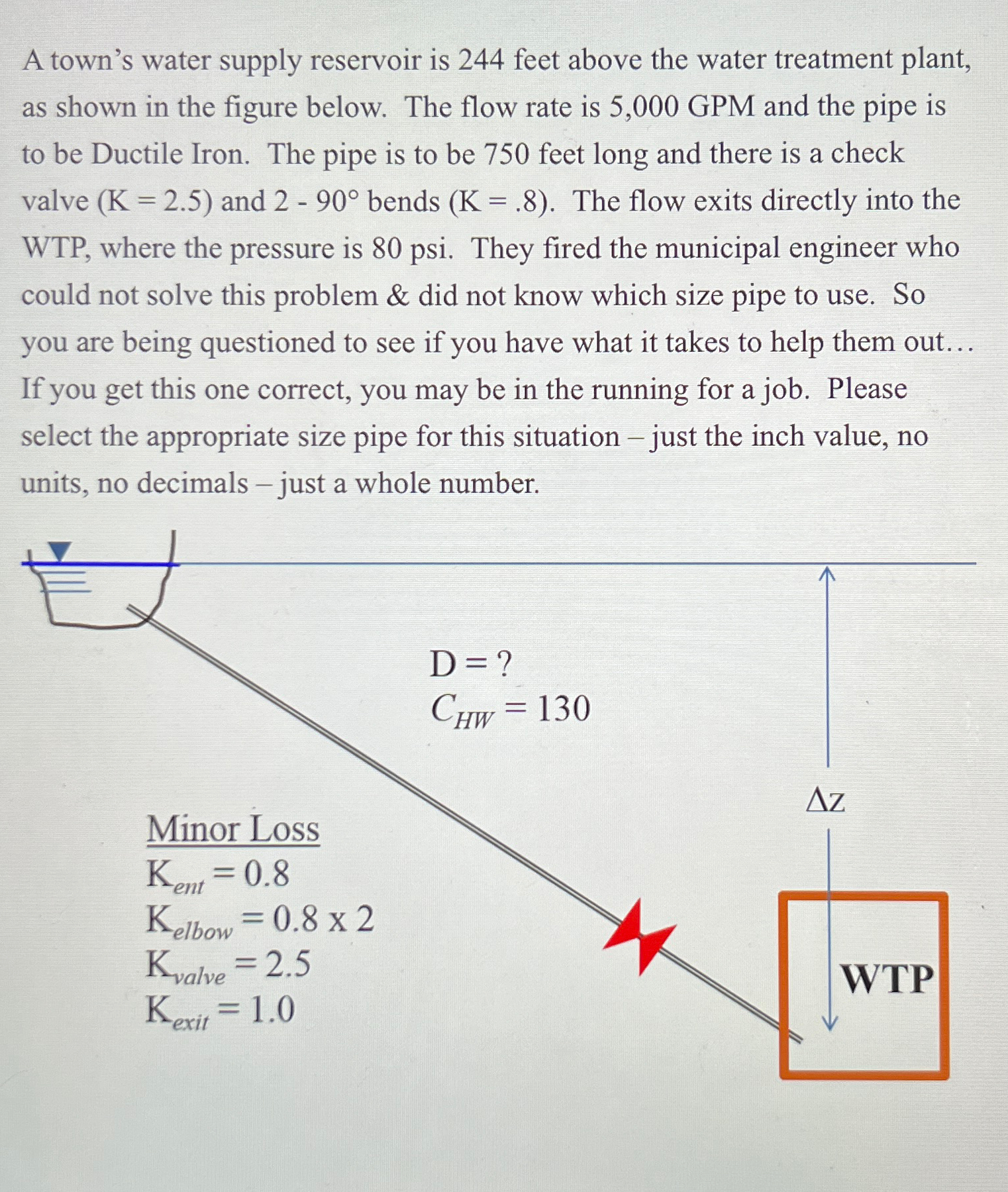 A town's water supply reservoir is 2 4 4 feet