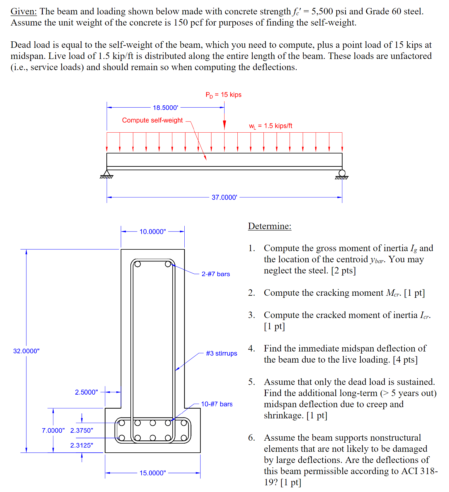 Given: The beam and loading shown below made with