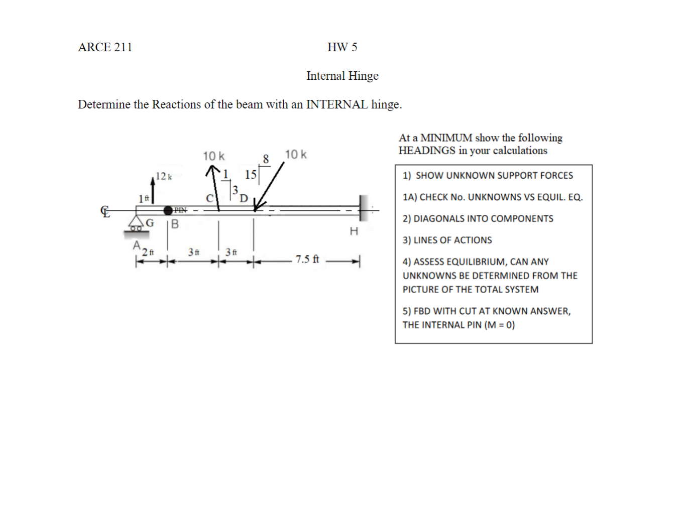 Determine the Reactions of the beam with an