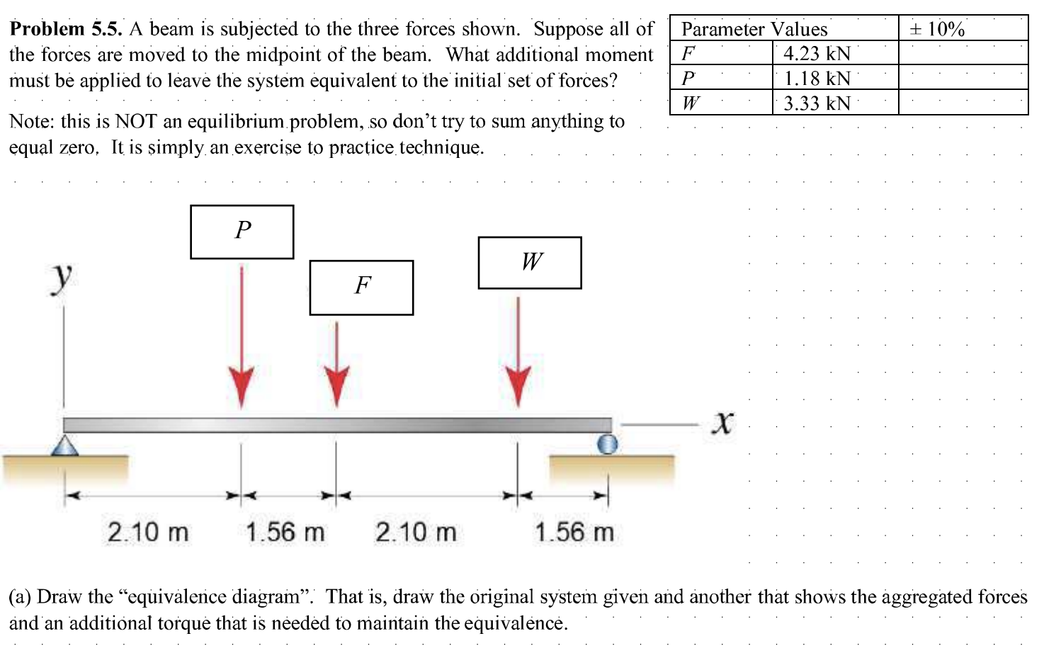 ( a ) Draw the "equivalence diagram". That is ,