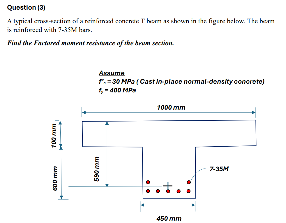 Question ( 3 ) A typical cross - section of a